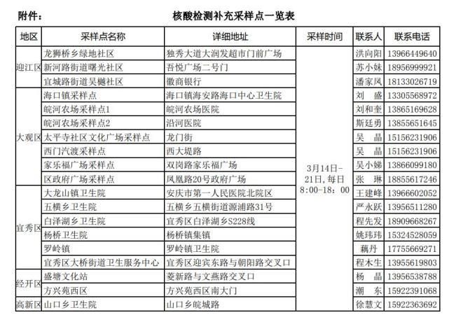 伊宁市最新疫情通报：寻找同轨迹人员/伊宁县疫情情况