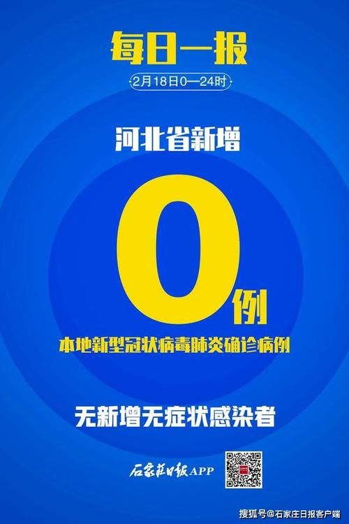31省区市今冬新增18例无症状感染者(31个省区市新增无症状感染者54例)