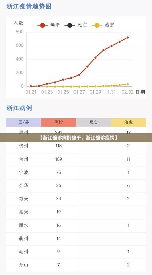 【浙江杭州桐庐县最新疫情通报:寻找同轨迹人员_杭州桐庐新冠肺炎】