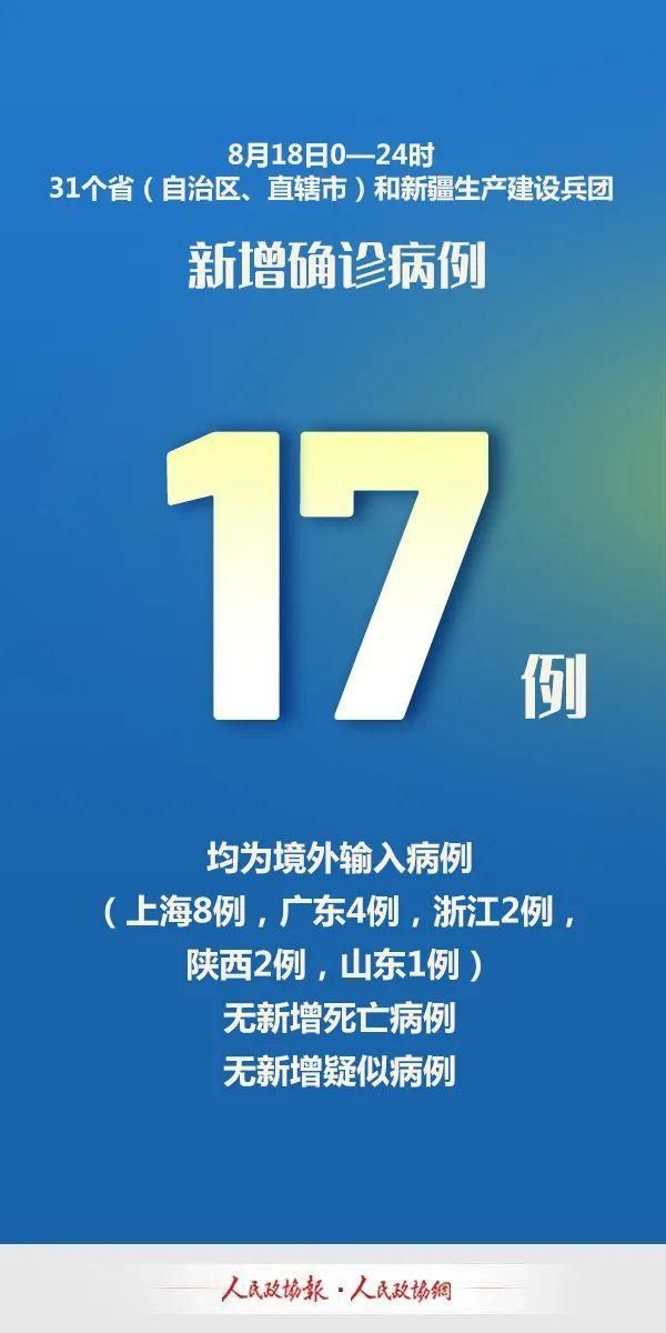 全球增17例境外输入_全球疫情境外输入