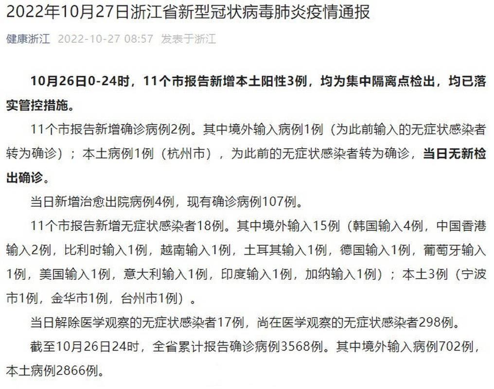 【10地新增25例核酸阳性及26例无症状,新增确诊25例】