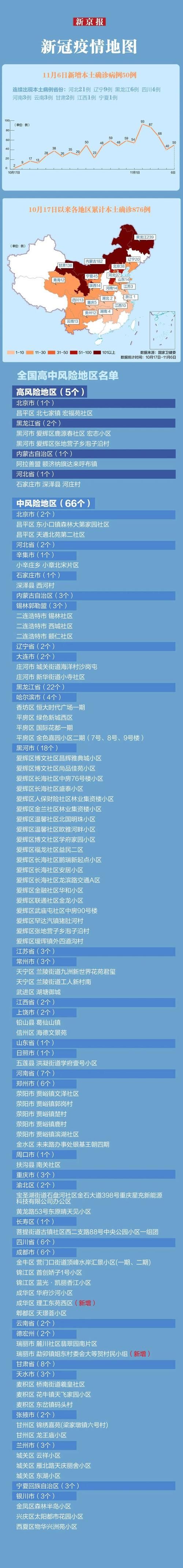 【盐边县6月10日新增7例本土确诊,盐边县乱吗】