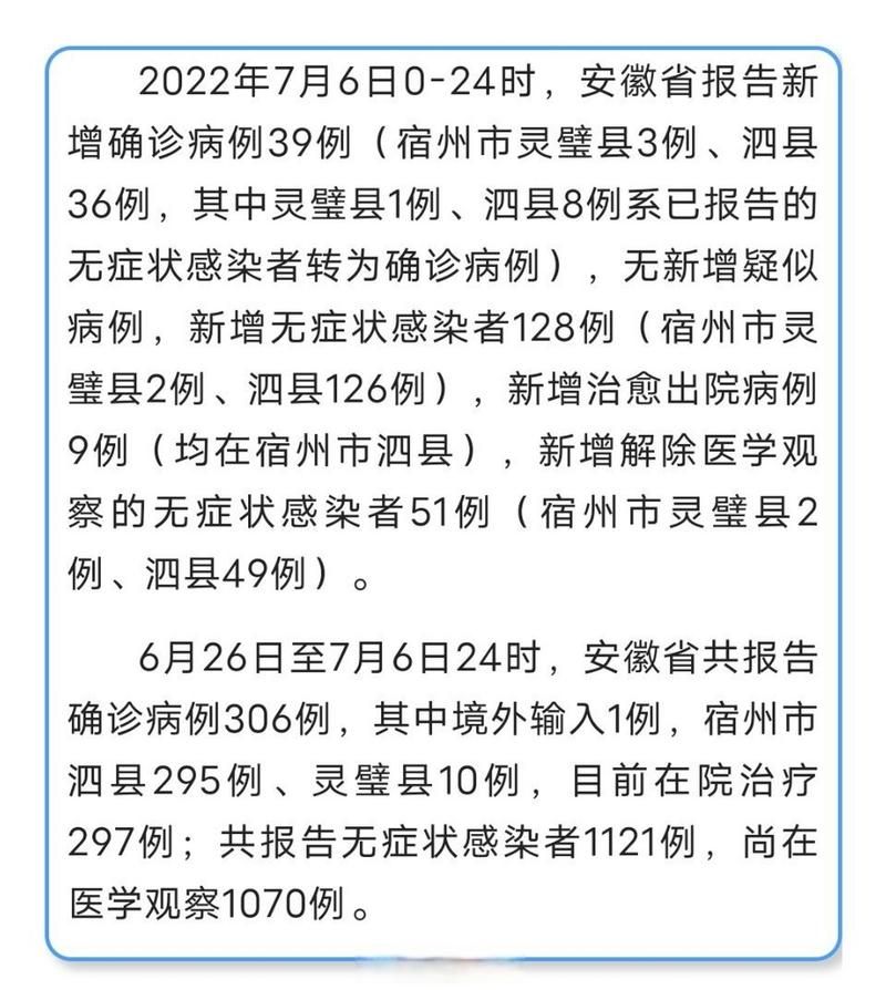 安徽省宿州市近期新增本土确诊26例_安徽省宿州市近期新增本土确诊26例病例
