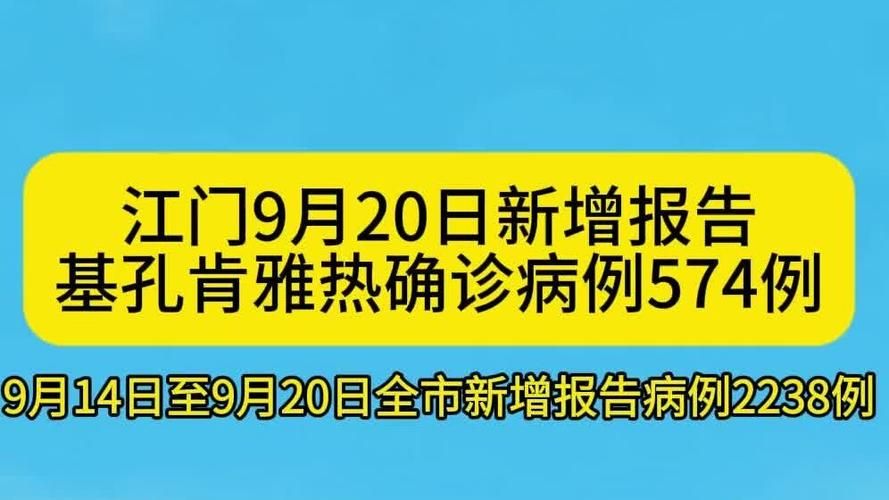 全国新增确诊6例含本土5例(全国新增确诊67例)