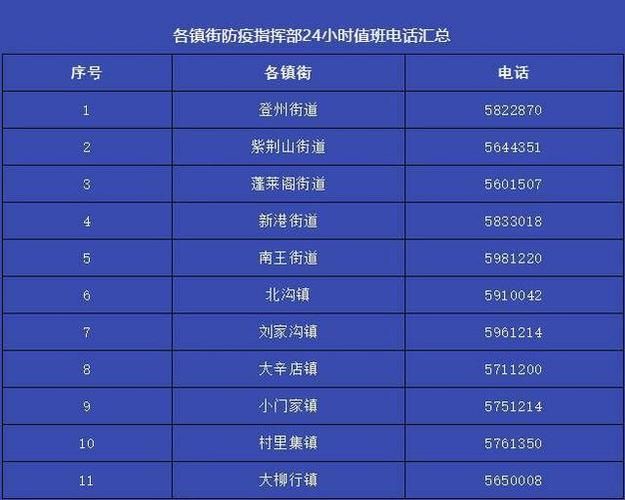 镇平县最新最新通报:寻找同轨迹人员/镇平发布