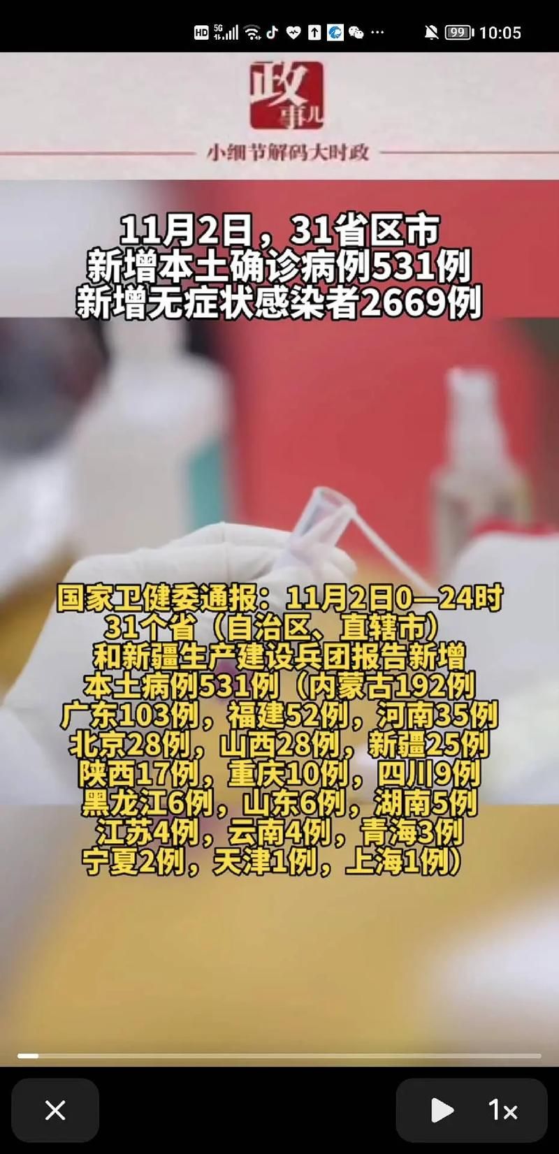 31省份新增确诊26例均为境外输入(31省新增确诊16例均为境外输入病例)