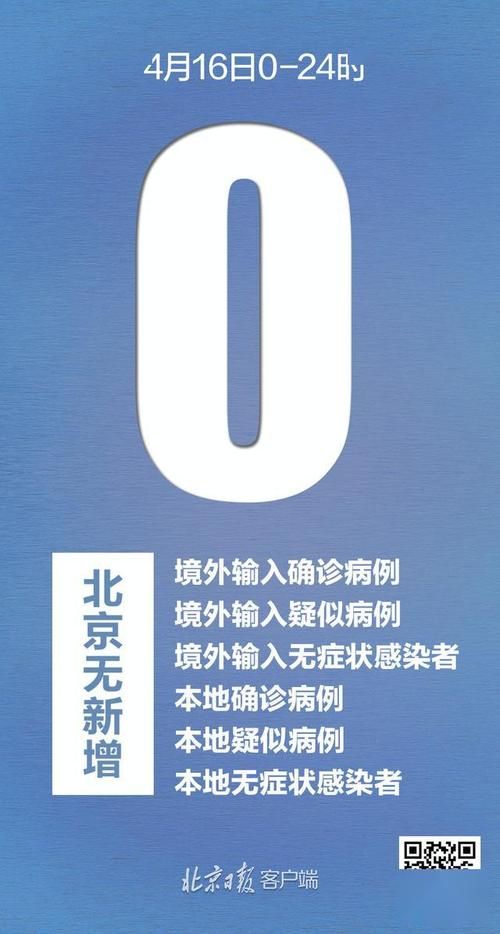4地新增26例阳性感染者涉21省/31省昨日新增本土确诊26例