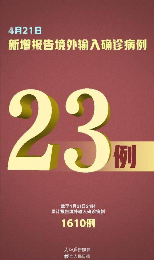  全国新增23例均为境外输入:全国新增23例均为境外输入病例