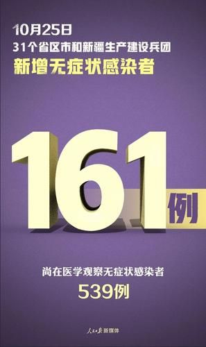 全球新增8例均为境外输入(新增疫情全球)