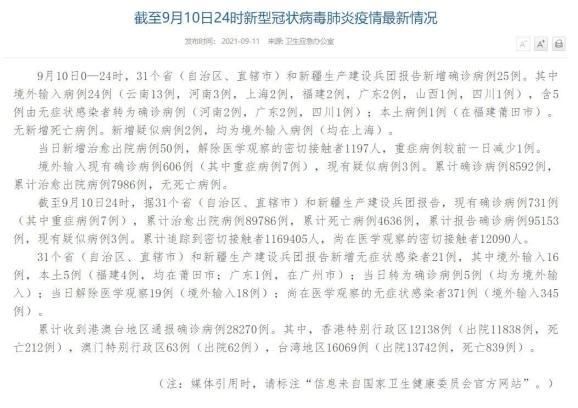  全国新增6例核酸阳性涉20省:全国阳性病例