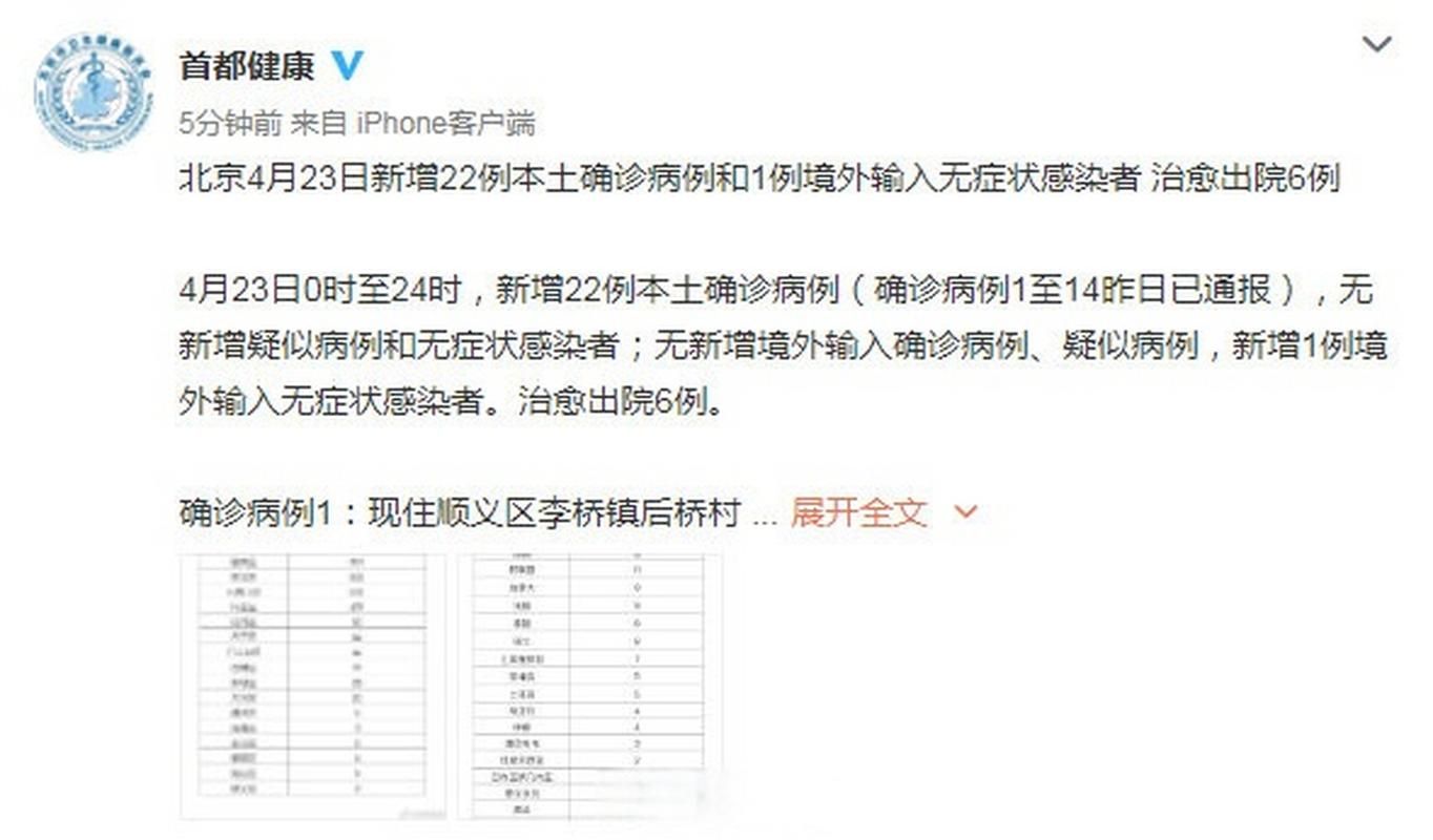 【31省区市新增22例核酸阳性及23例无症状_31省区市新增新冠肺炎确诊病例28例】
