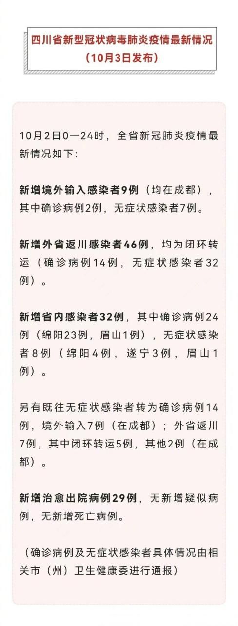 31省份新增阳性感染者16例均在四川达州达川区/达州新增一例冠状病毒