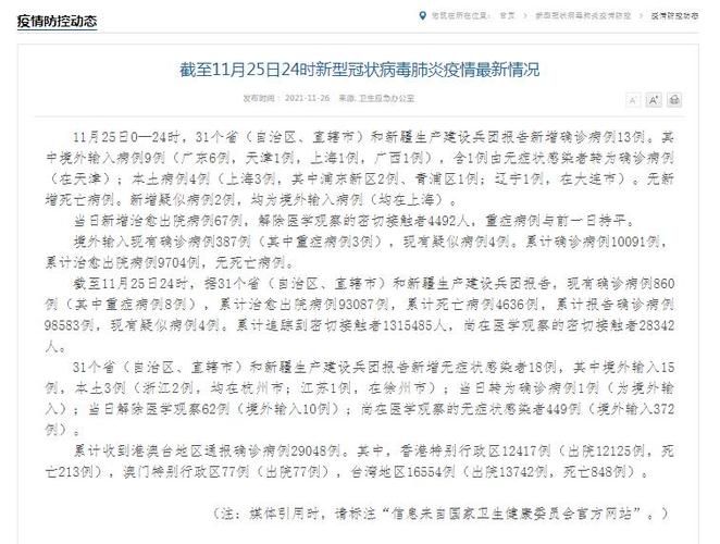 31个省份新增13例确诊其中本土25例/31个省新增本土病例