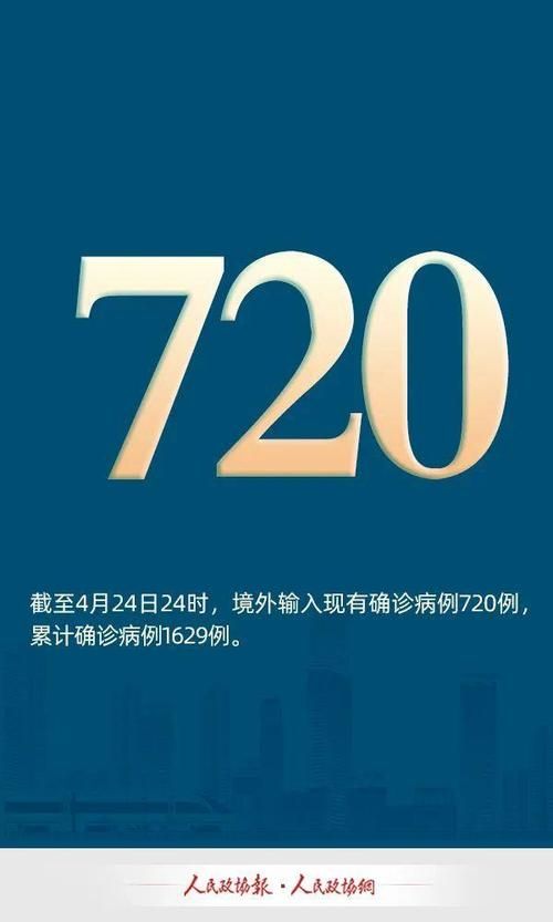 31个省份新增12例确诊其中本土2例_31个省份新增12例确诊其中本土2例病例