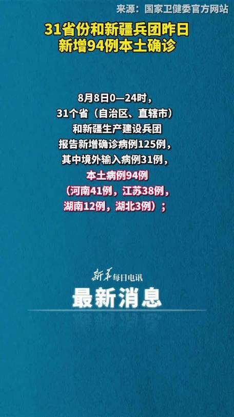 31省市新增7例本土确诊涉13省市(31省区市新增确诊103例 本土94例)