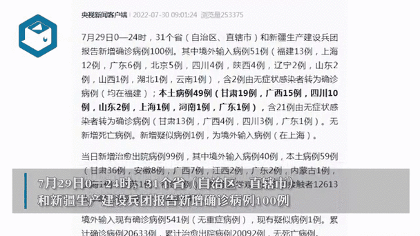 31省区市新增确诊29例均为境外输入(31省份新增确诊20例均为境外输入)