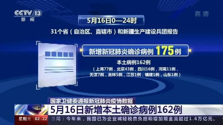 郸城县近期新增22例涉9省输入病例/郸城县疫情通报