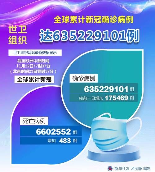  多地新增2例均为境外输入:多地新增2例均为境外输入感染者