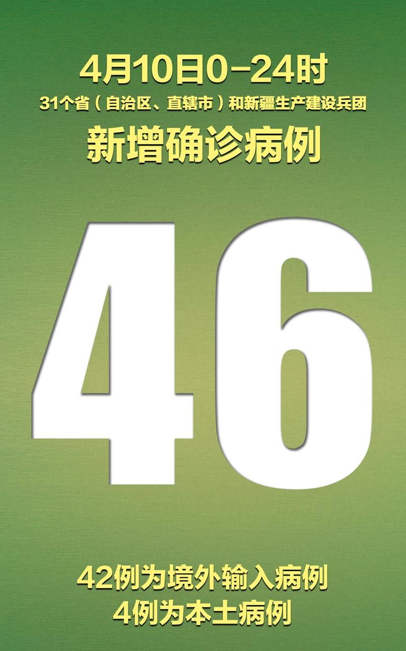 31省区市新增确诊4例含本土22例_31省区市新增确诊42例本土33例