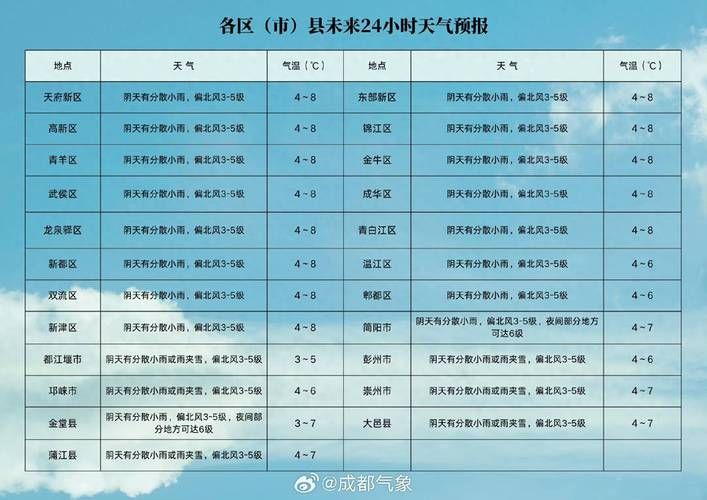 预计近期江川区二次疫情蔓延/预计近期江川区二次疫情蔓延情况
