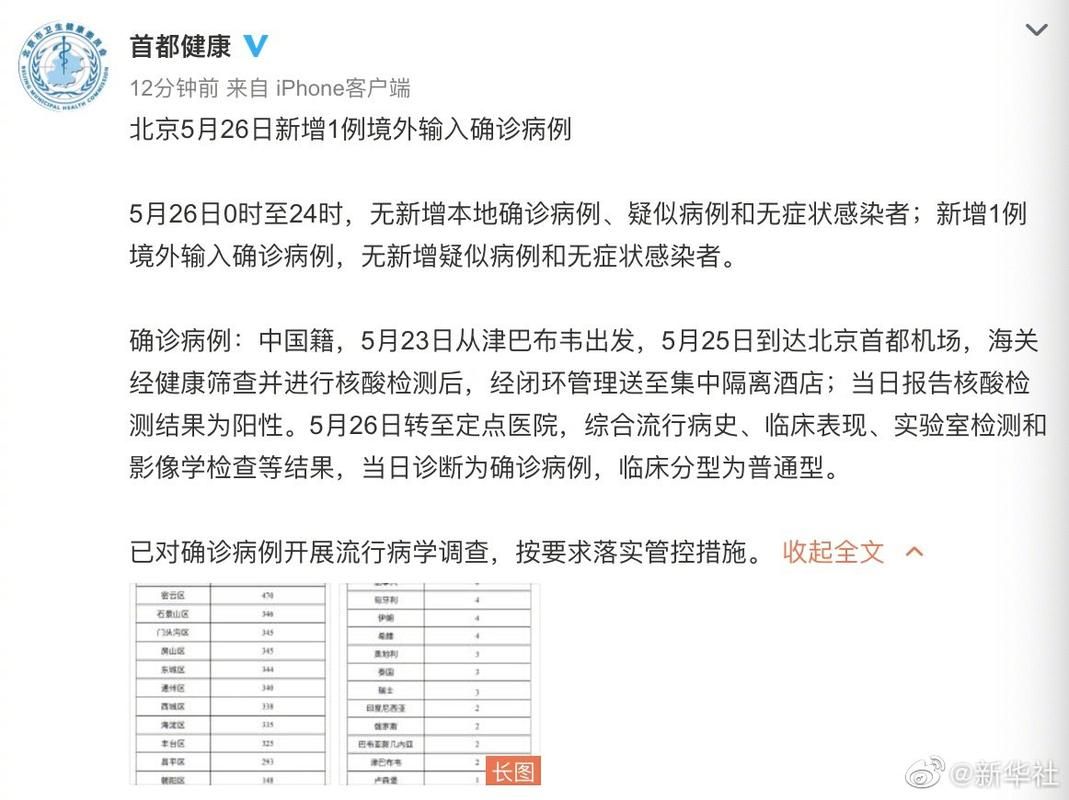 多地新增26例均为境外输入/新增21例境外输入确诊病例