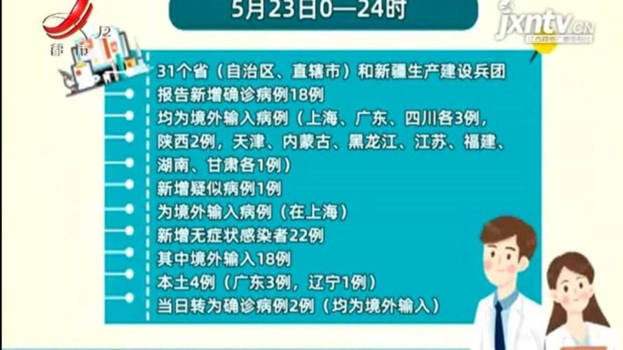 全国新增24例无症状感染者涉30省市/31省区市新增29例无症状感染者