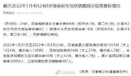 31省区市新增18例死亡病例及20例无症状:新增死亡15例