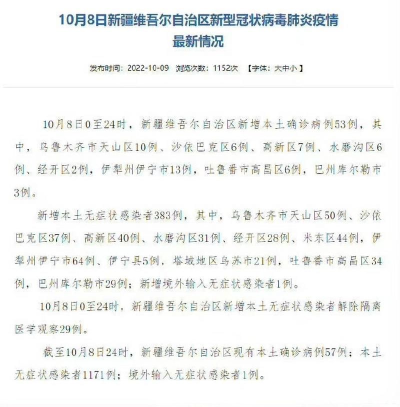 31省区市新增24例无症状感染者及6例无症状/31省区市新增55例无症状感染