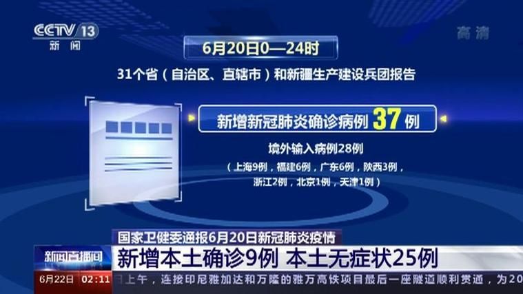 嘉峪关新增9例本土确诊及27例无症状/嘉峪关新冠疫情最新通告