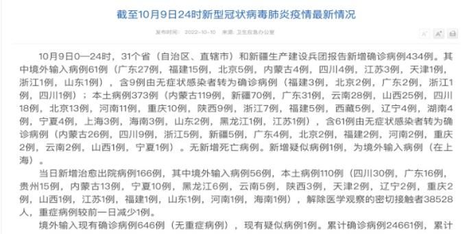 益阳今冬新增境外输入2例/益阳又新增3例