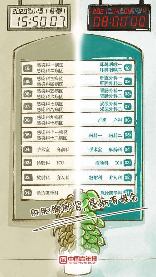 【杭州市解封区阳性感染者详情,杭州解除封城】