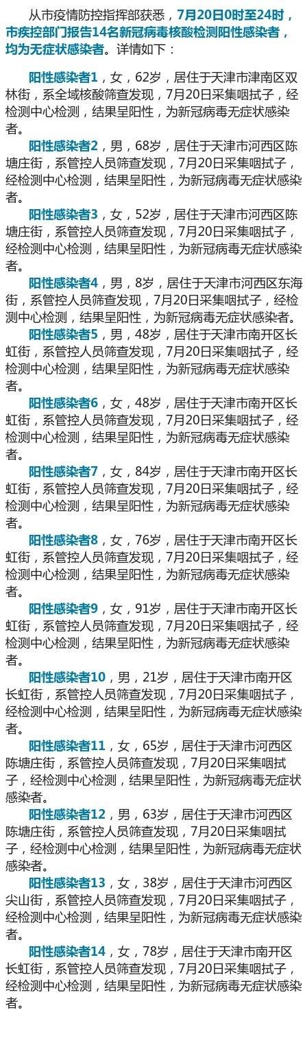 【全国新增14例阳性感染者及22例无症状_全国新增的感染最新数据】