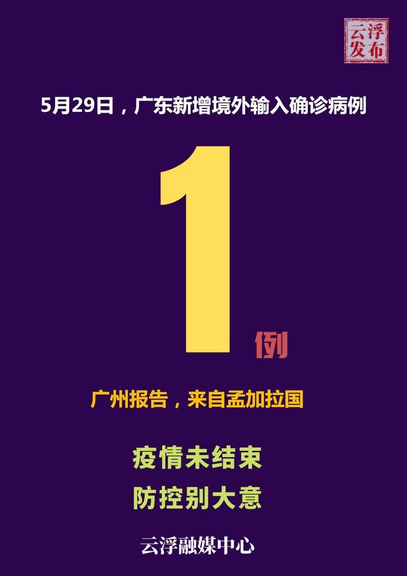 【广东湛江赤坎区累计报告境外输入6例,湛江赤坎新增新型肺炎】