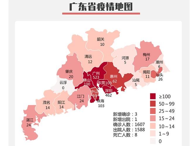  全国新增确诊3例均为境外输入:全国新增确诊3例均为境外输入病例