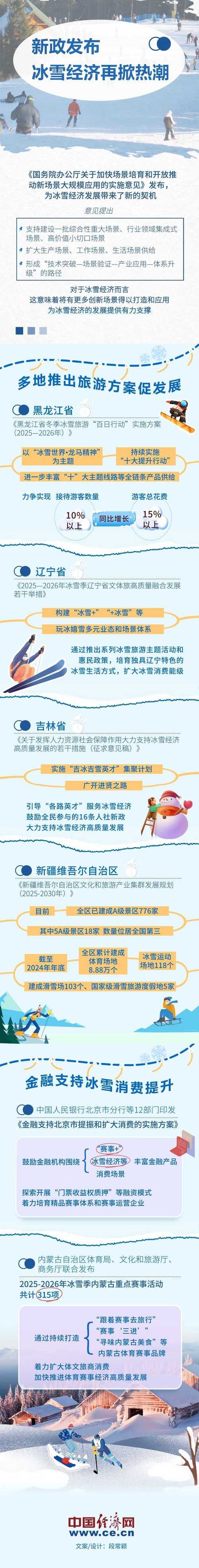 包含预计今冬新疆维吾尔自治区克孜勒苏柯尔克孜自治州二次疫情蔓延的词条