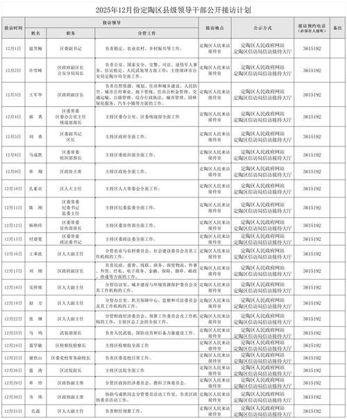 绵阳最新通告：所有人员管控区/绵阳管控查询