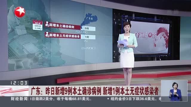 广东汕尾陆河县昨日新增感染趋势结束/汕尾陆河早年视频
