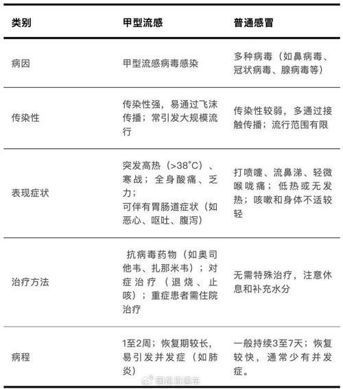 全球今冬新增18例阳性感染者/全球今冬新增18例阳性感染者名单