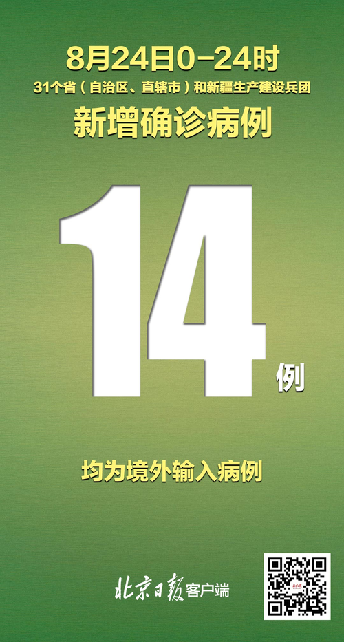  31省新增14例均为境外输入:31省份新增16例均为境外输入