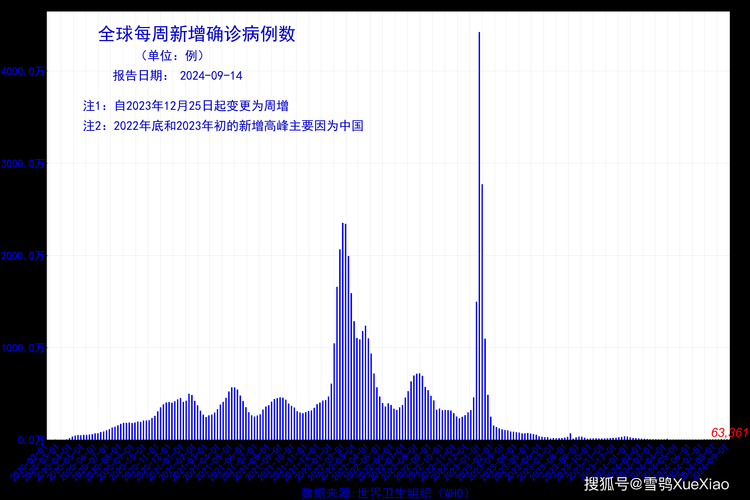 【多地新增30例均为境外输入_多地新增30例均为境外输入病例】