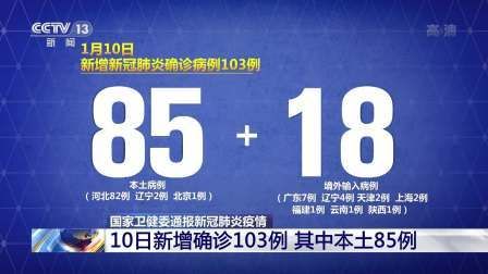 31个省份新增19例本土确诊涉10省(31省份新增确诊103例本土85例)