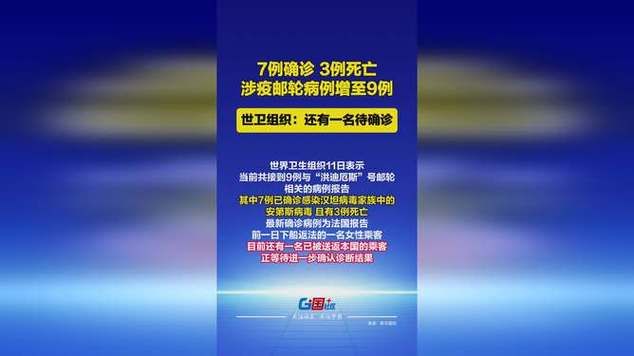 多地新增7例本土确诊涉20省市(新增7例本地确诊病例)