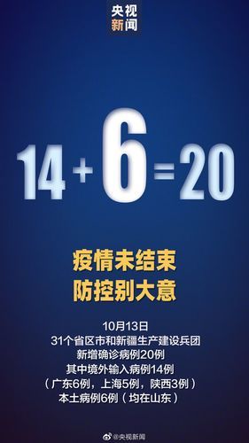 全国新增20例确诊其中本土1例/全国新增本土确诊病例328例