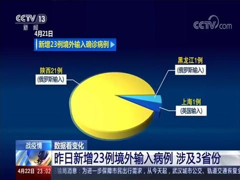 湖南湘西土家族苗族自治州永顺县新增24例境外输入及5例无症状_湖南湘西永顺发现一例新冠