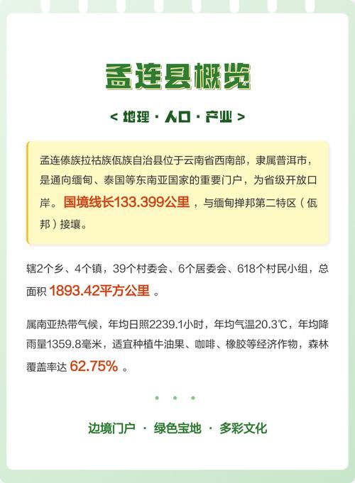 云南省普洱市孟连傣族拉祜族佤族自治县疫情封城最新消息/普洱市市孟连县位置