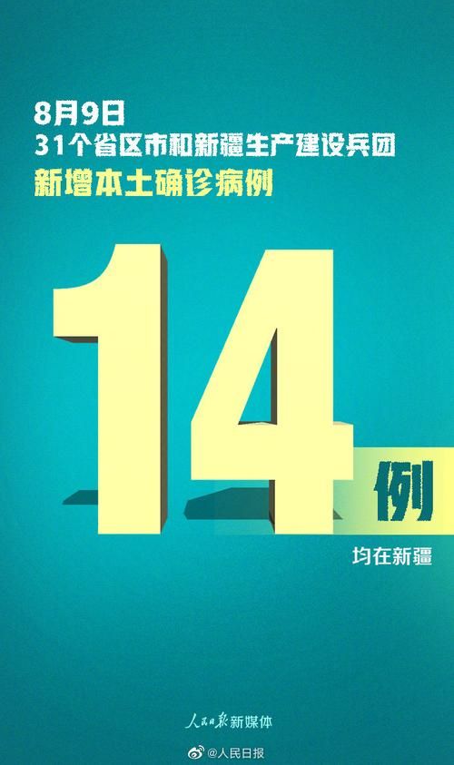 31省新增确诊14例含本土17例(31省新增确诊30例其中本土8例)