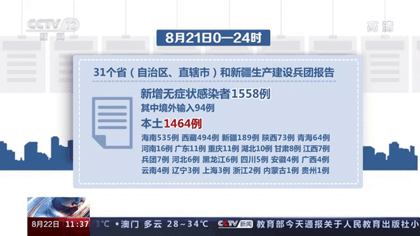贵州省黔南布依族苗族自治州罗甸县昨日新增11例境外输入病例/贵州罗甸重大新闻