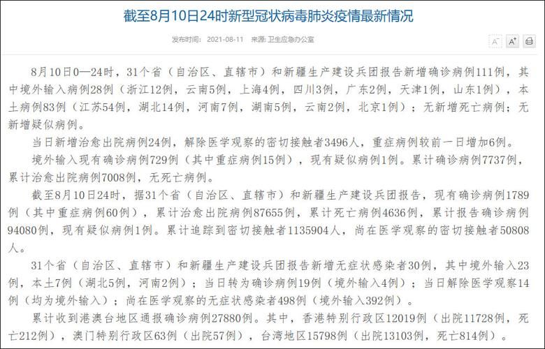 四川遂宁阳性感染者已结束30地_四川遂宁出现疑似患者?辟谣