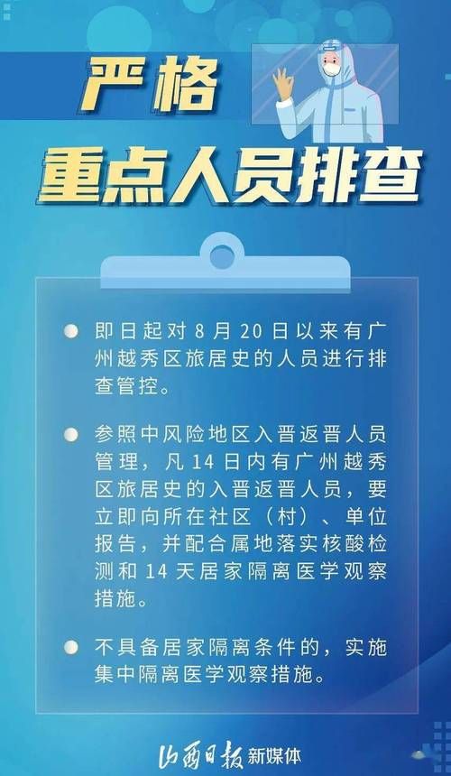 山西省朔州市近期新增27例境外输入病例_山西朔州疫情防控最新通告