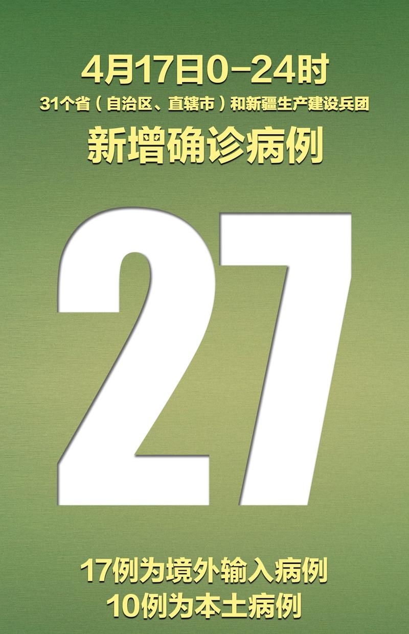 31省区市今日最新疫情数据_31省市最新疫情最新消息